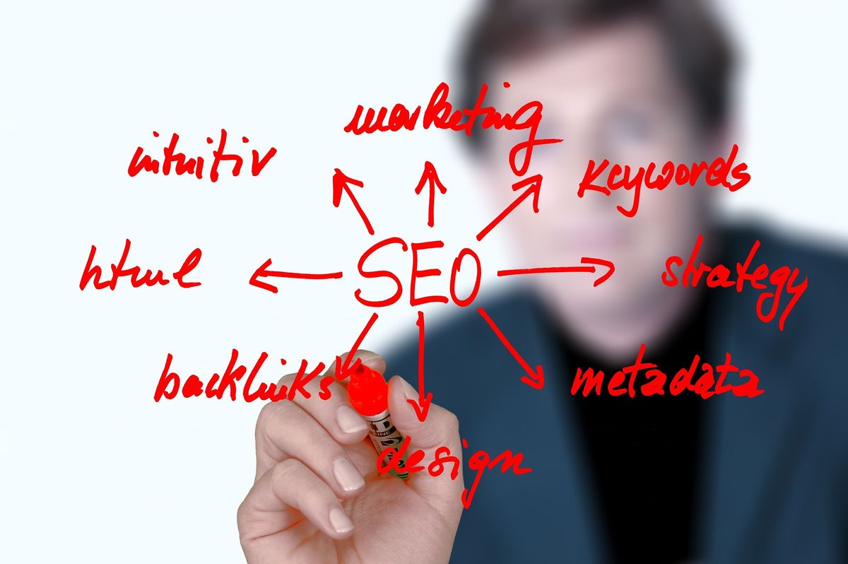 SEA und SEO: Das Internet optimieren