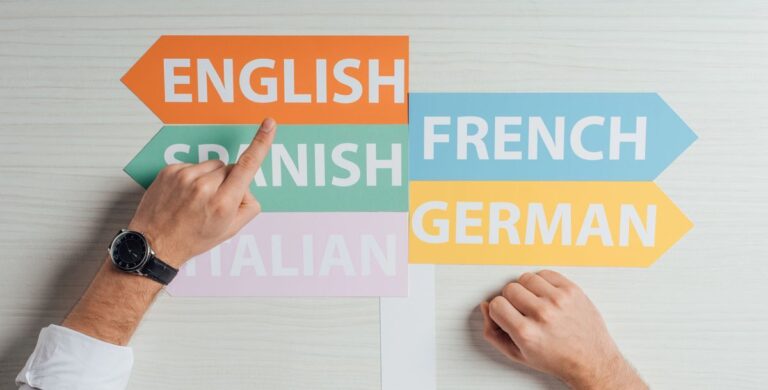 GTranslate und die Wirkung auf Kommunikation